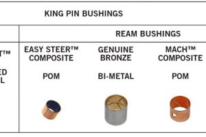 Kingpin Chamber ( Premium Indian Club )